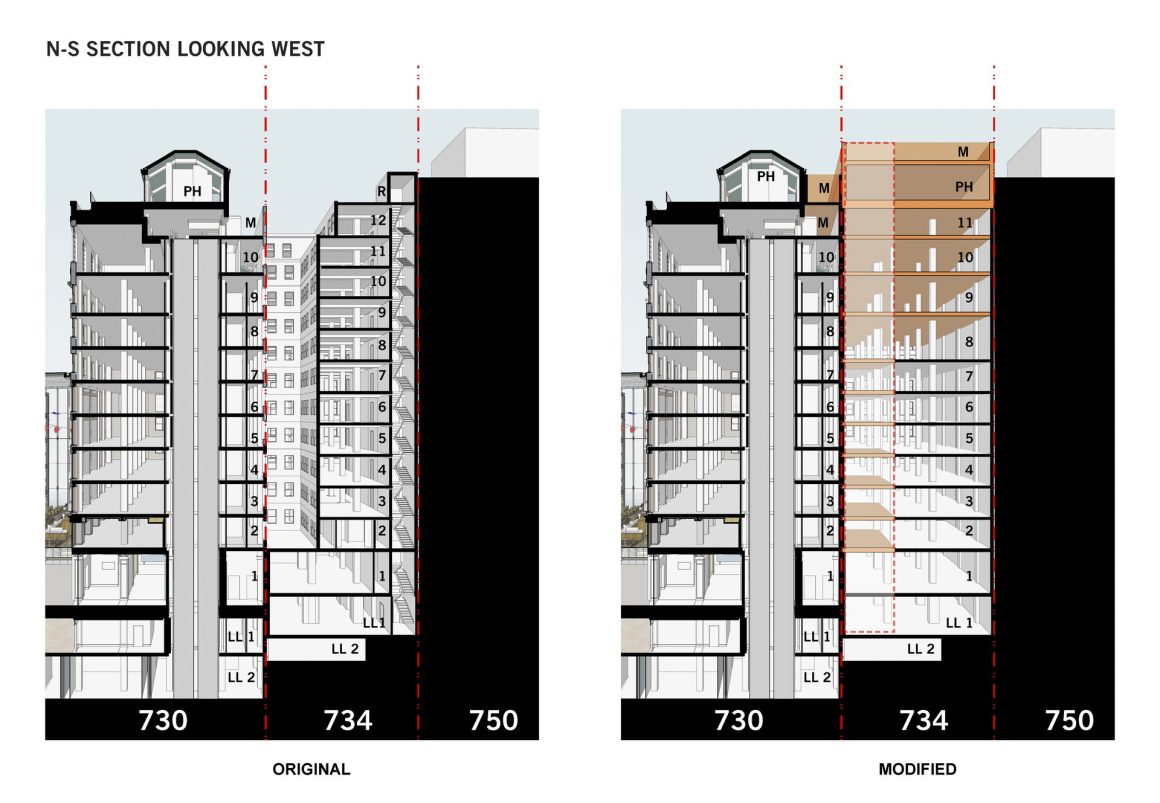 Milken Center – section diagram 1