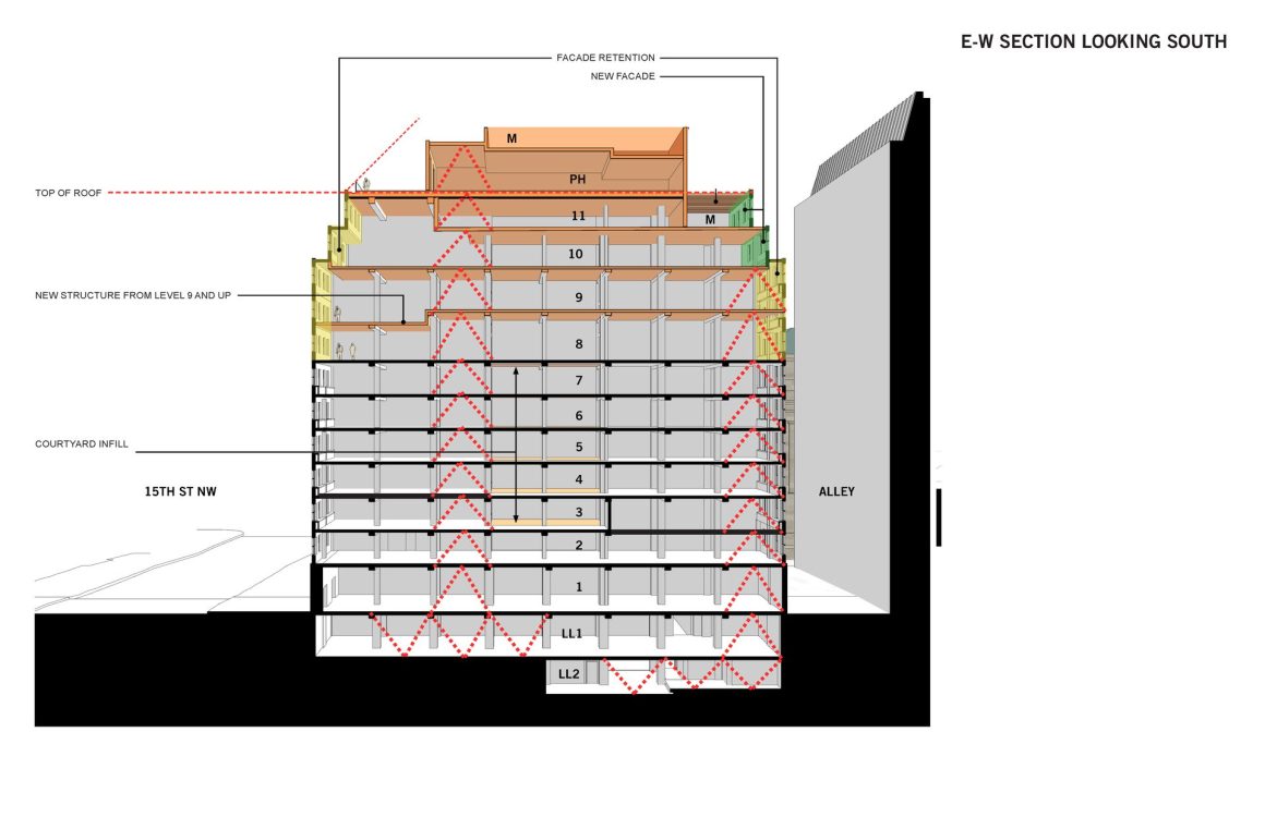 Milken Center – section diagram 2